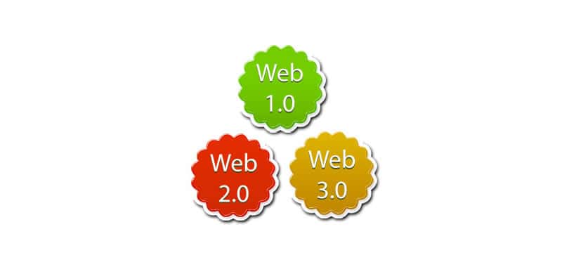 Evolución de la Web 1.0, 2.0 y 3.0 - Diferencias y atributos | Aprender HTML | La Web surgió con navegadores básicos que sólo interpretaban texto, después apareció HTML haciendo las páginas más amigables y de fácil acceso