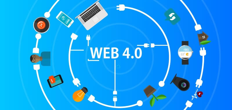 Web 4.0 ¿Qué es? y cómo se integrará a nuestras vidas | Aprender HTML | La Web 4.0 propone un modelo de interacción con el usuario más completo y personalizado, brindando soluciones concretas a necesidades particulares