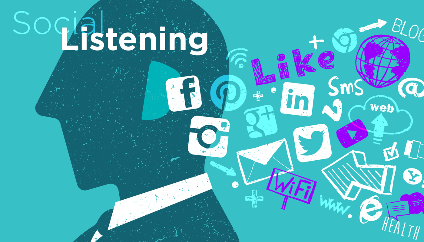 Social Listening: definición y estrategias para el crecimiento empresarial