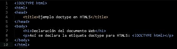 Doctype on sale html meaning