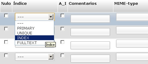 Field index table base