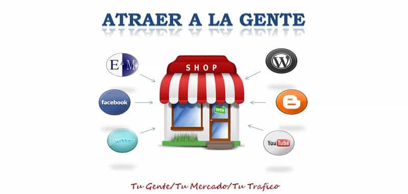 How to generate traffic on my web page | Websites Management | Companies that have a Web page operative on the Internet must make known its existence to help increase the real number of visitors