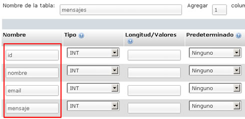 Name of fields in database table