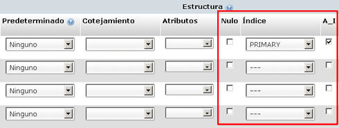 Null field, index and primary key table