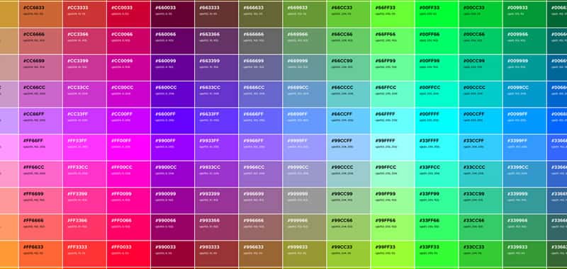 Colores HTML para páginas Web - Código hexadecimal en RGB