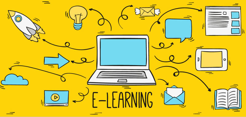 Beneficios del aprendizaje en línea ¿Qué es el e-Learning? | Aprender HTML | El aprendizaje en línea ahora se ha convertido en una parte integral de la educación y parece irreversible, incluso cuando la pandemia ha desaparecido
