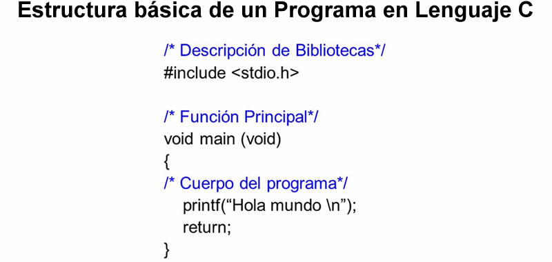 Estructura general básica de un Programa en Lenguaje C | Aprender Programación en C | Un programa en C consta de una o más funciones, la función principal se llama main. Cada función debe contener: cabecera, argumentos y sentencias