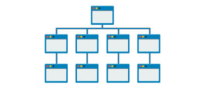 Taxonomía Organización de la información para Contenidos Web