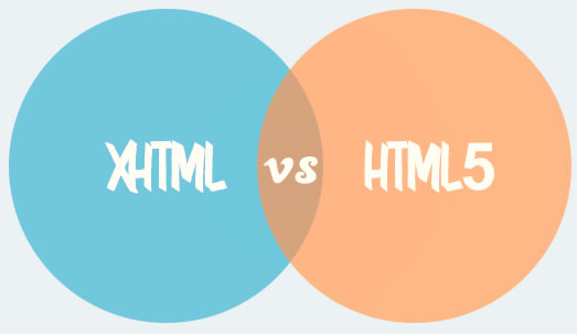 Diferencia y evolución de HTML, XHTML y HTML5