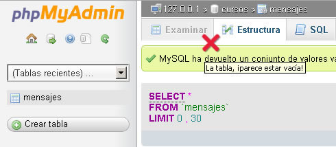 Examinar la tabla "mensajes" de la base de datos "cursos"