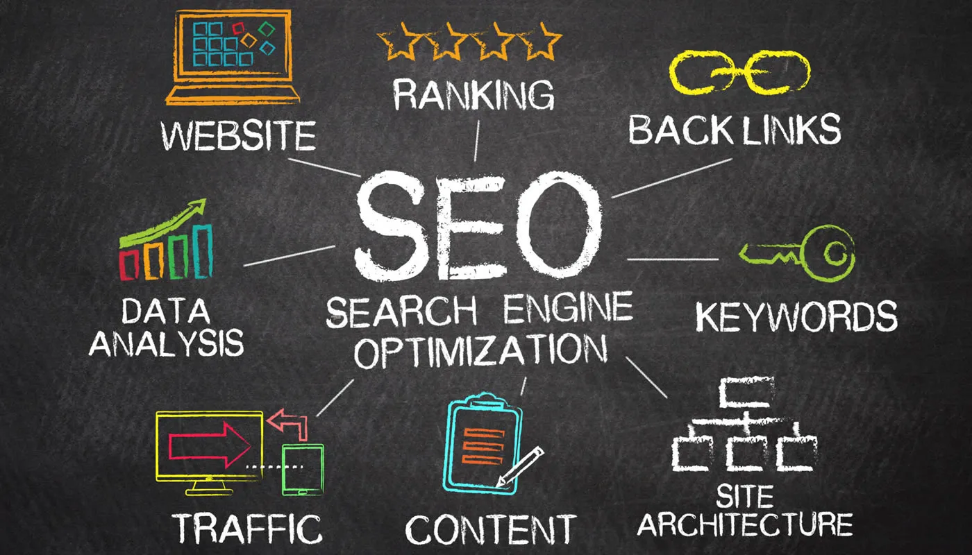 5 consejos de SEO para un sitio web rápido y optimizado