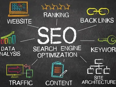 5 consejos de SEO para un sitio web rápido y optimizado