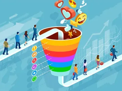 Mejores prácticas para captura de leads de alta conversión