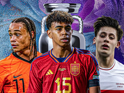 Las 10 estrellas jóvenes más destacadas de 1Win que hay que tener en cuenta en 2024