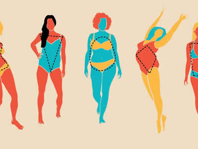 Cuáles son los tipos de cuerpos y cómo calcular tu forma ideal