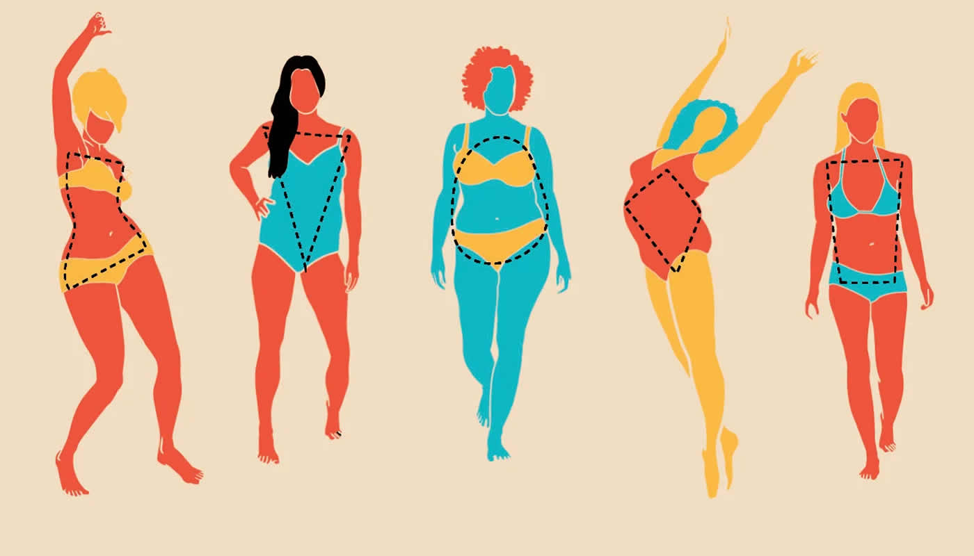 Cuáles son los tipos de cuerpos y cómo calcular tu forma ideal