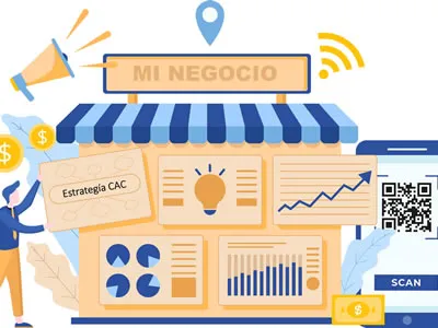 Qué es el costo de adquisición - Fórmula y calculadora