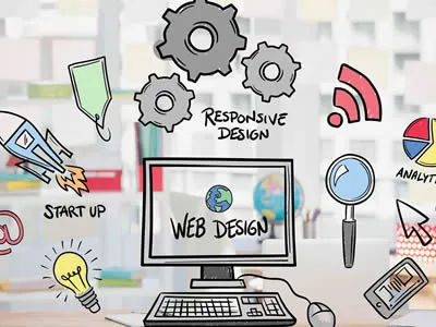 4+1 Características del diseño web que debes conocer